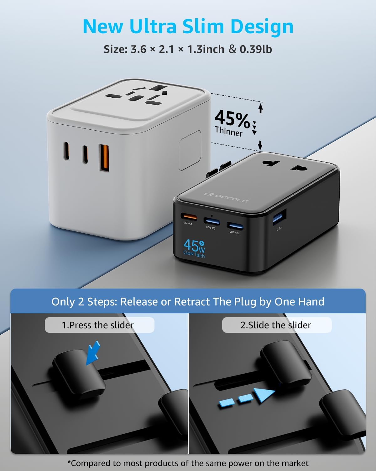 “Air” Universal Travel Adapter, Slim International Travel Plug Adapter with 3 USB-C(GaN 45W) & 1 USB-A Ports, All in One Portable Adaptor, for USA, UK, EU, AU & 224+ Countries (Black) US - Image 3