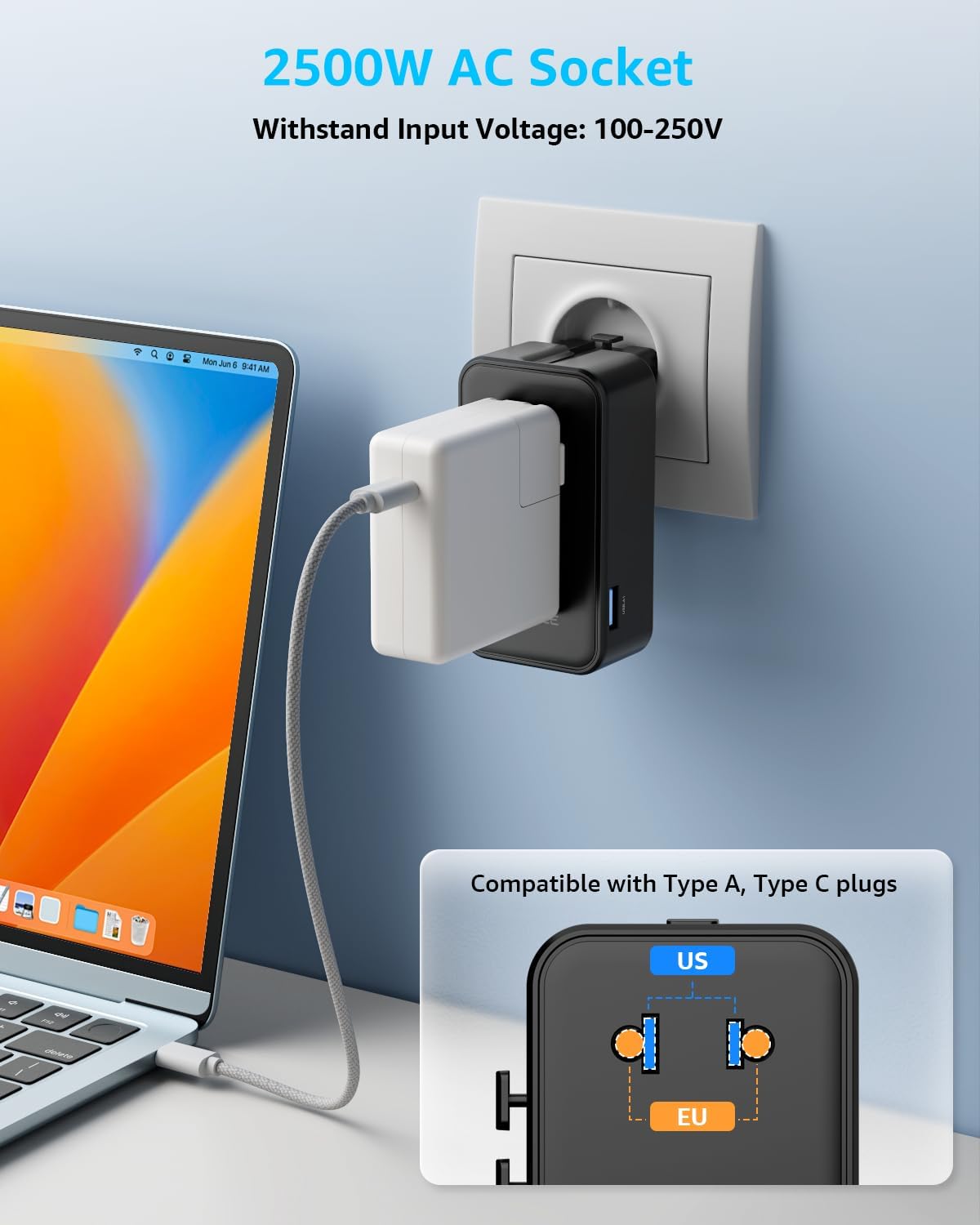“Air” Universal Travel Adapter, Slim International Travel Plug Adapter with 3 USB-C(GaN 45W) & 1 USB-A Ports, All in One Portable Adaptor, for USA, UK, EU, AU & 224+ Countries (Black) US - Image 4