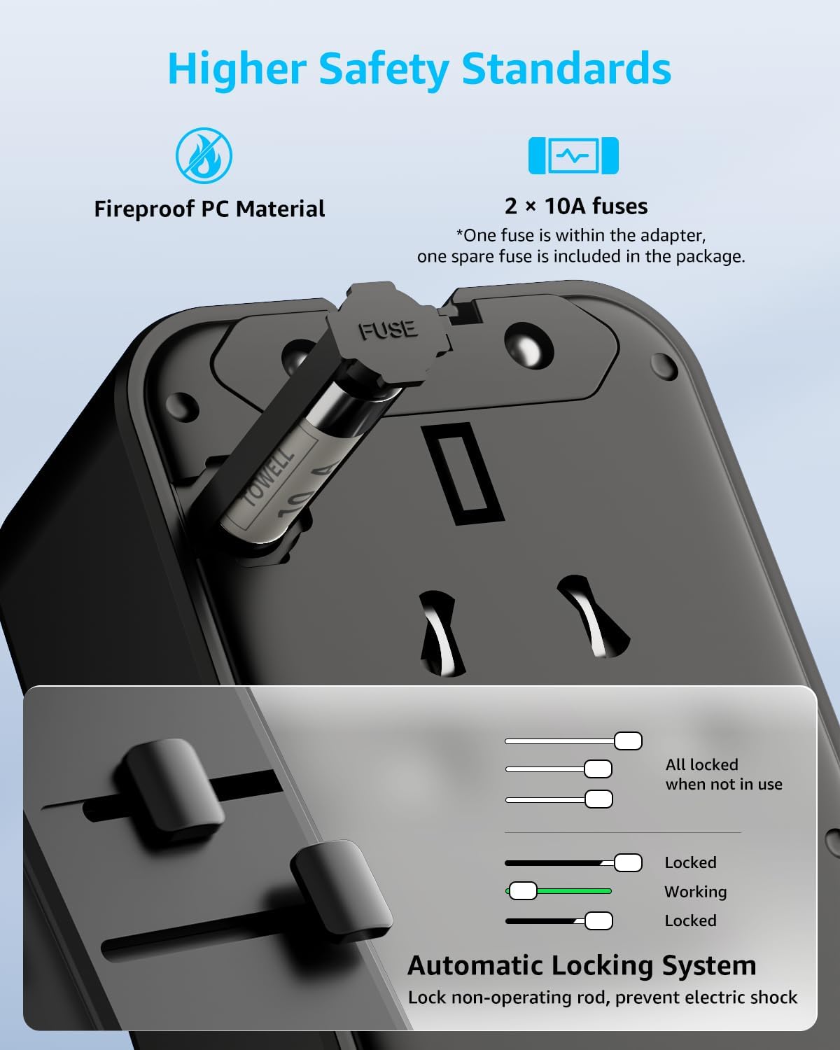 “Air” Universal Travel Adapter, Slim International Travel Plug Adapter with 3 USB-C(GaN 45W) & 1 USB-A Ports, All in One Portable Adaptor, for USA, UK, EU, AU & 224+ Countries (Black) US - Image 5
