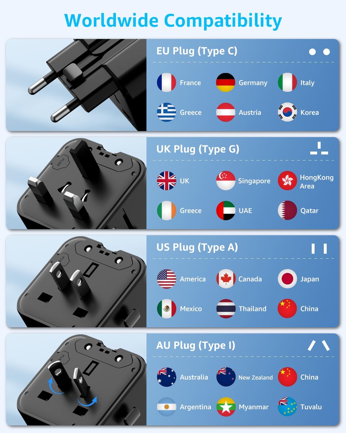 “Air” Universal Travel Adapter, Slim International Travel Plug Adapter with 3 USB-C(GaN 45W) & 1 USB-A Ports, All in One Portable Adaptor, for USA, UK, EU, AU & 224+ Countries (Black) US - Image 6